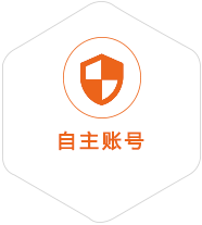 呼中到罗马尼亚国际快递